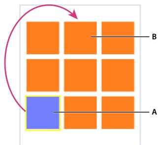 ADOBE FLASH LITE 4 - Modes de navigation avec le clavier par défaut - 2