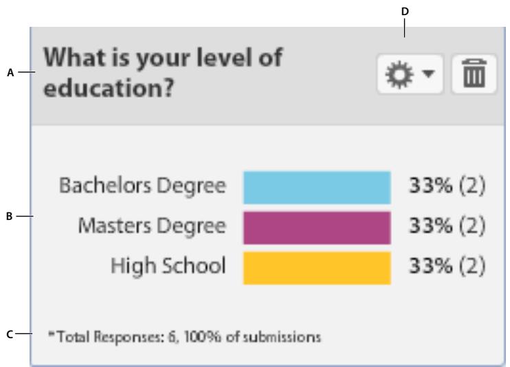 ADOBE FORMSCENTRAL - Chapitre 6 : Rapports de synthèse - 2
