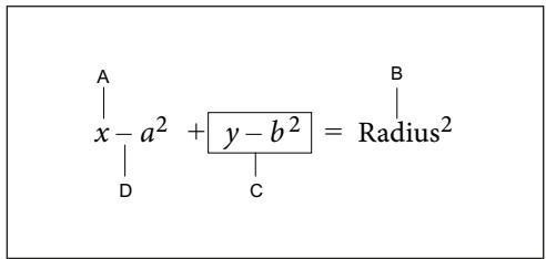 ADOBE FRAMEMAKER 10 - Insertion d'éléments mathématiques - 1