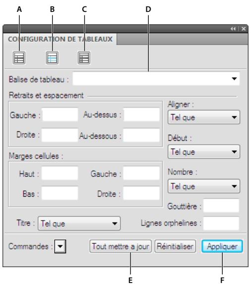 ADOBE FRAMEMAKER 10 - Configuration de tableaux - 1
