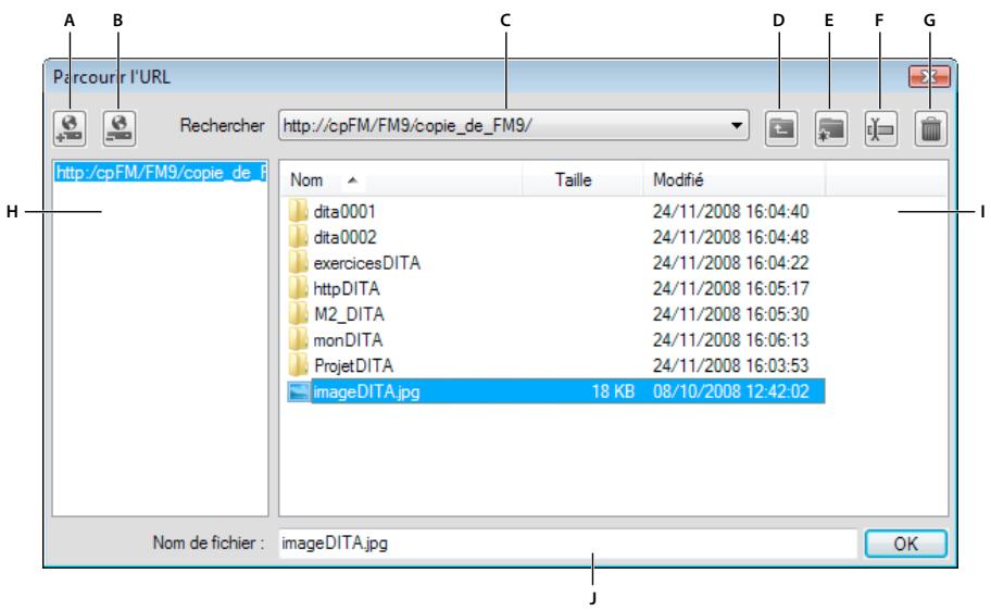 ADOBE FRAMEMAKER 10 - Utilisation de la boîte de dialogue Parcourir l'URL - 1