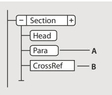 ADOBE FRAMEMAKER 10 - Deux classes d'éléments - 1