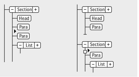 ADOBE FRAMEMAKER 11 - Division d'un élément - 1