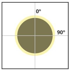 ADOBE FRAMEMAKER 11 - Dessin d'un polygone régulier - 1