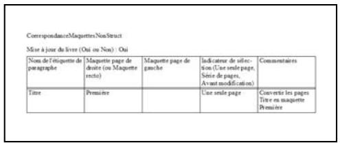 ADOBE FRAMEMAKER 11 - Attribution d'une maquette à des pages contenant des étiquettes de paragraphe - 1