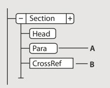 ADOBE FRAMEMAKER 11 - Deux classes d'éléments - 1