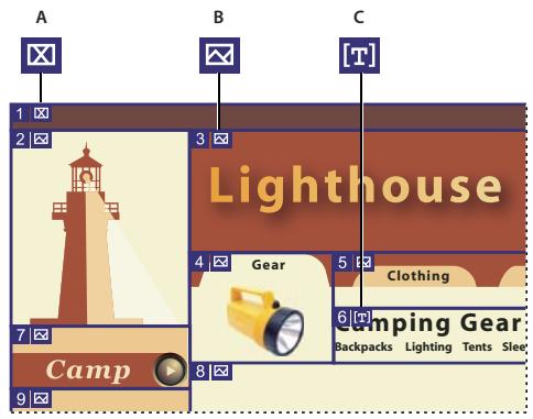 ADOBE ILLUSTRATOR CS4 - A propos des tranches - 1