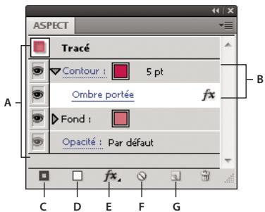 ADOBE ILLUSTRATOR CS4 - Présentation du panneau Aspect - 1