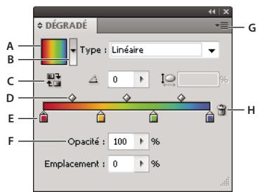 ADOBE ILLUSTRATOR CS4 - Panneau Dégradé de couleurs - 1