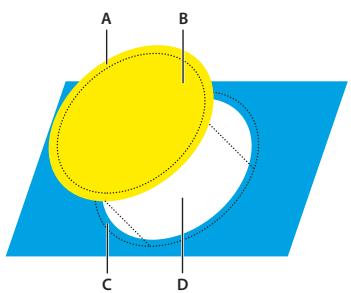 ADOBE ILLUSTRATOR CS4 - Création d'un effet Grossi ou d'un effet Maigri - 1