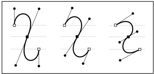 ADOBE ILLUSTRATOR CS4 - A propos des lignes directrices et des points directeurs - 3