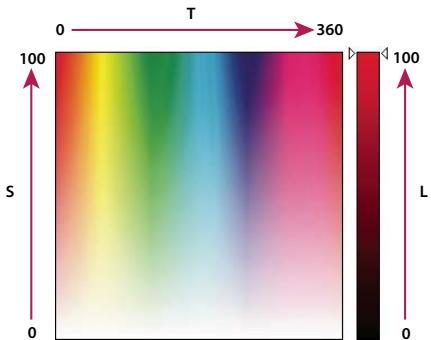 ADOBE ILLUSTRATOR CS4 - TSL - 1