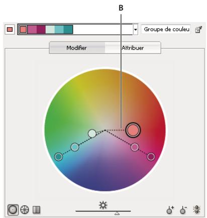 ADOBE ILLUSTRATOR CS4 - Modification d'une couleur dans un groupe de couleurs - 2
