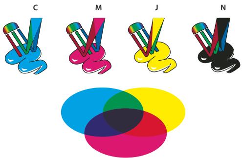 ADOBE ILLUSTRATOR CS4 - CMJN - 1