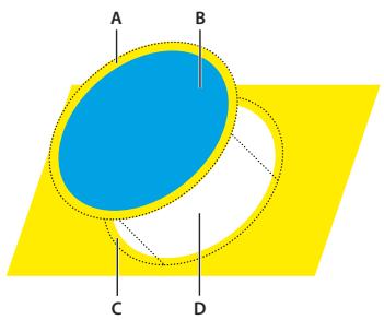 ADOBE ILLUSTRATOR CS4 - Création d'un effet Grossi ou d'un effet Maigri - 2