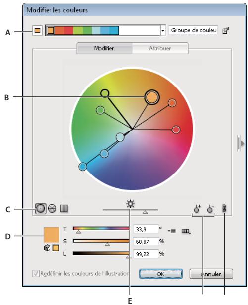 ADOBE ILLUSTRATOR CS4 - Modification des couleurs dans la boîte de dialogue Modifier les couleurs - 2