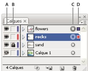 ADOBE ILLUSTRATOR CS4 - Présentation du panneau Calques - 1