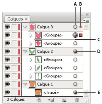 ADOBE ILLUSTRATOR CS4 - Ciblage d'éléments pour les attributs d'aspect - 1