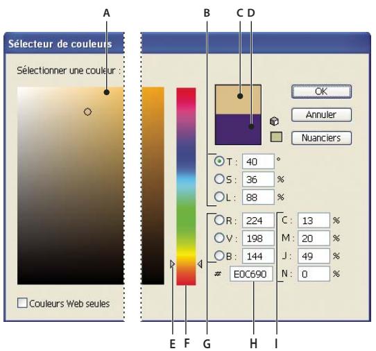 ADOBE ILLUSTRATOR CS4 - Présentation du/selecteur de couleurs - 1