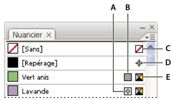 ADOBE ILLUSTRATOR CS4 - Présentation du panneau Nuancier - 1