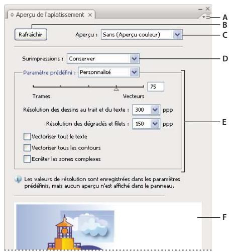 ADOBE ILLUSTRATOR CS4 - Présentation de l'aperçu de l'aplâtissement - 1