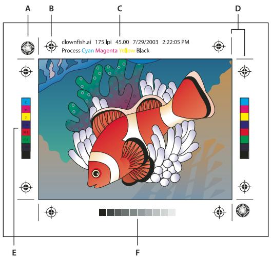 ADOBE ILLUSTRATOR CS4 - A propos des repères d'impression - 1