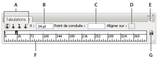 ADOBE ILLUSTRATOR CS4 - Présentation du panneau Tabulations - 1