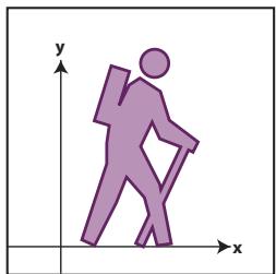 ADOBE ILLUSTRATOR CS4 - Rotation des axes x et y d'un document - 1
