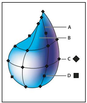 ADOBE ILLUSTRATOR CS4 - Files - 1