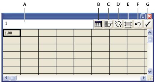 ADOBE ILLUSTRATOR CS4 - Saisie des données d'un graphe - 1