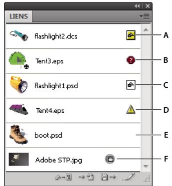 ADOBE ILLUSTRATOR CS4 - Présentation du panneau Liens - 1