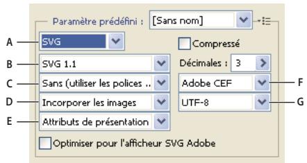 ADOBE ILLUSTRATOR CS4 - Options d'optimisation SVG (Illustrator) - 1