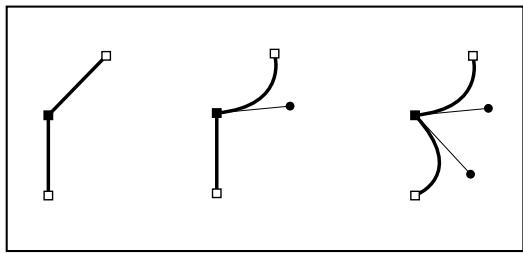 ADOBE ILLUSTRATOR CS4 - A propos des tracés - 3