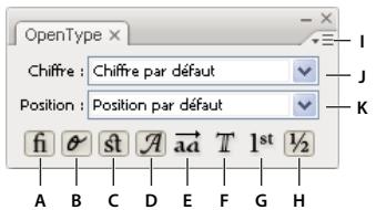ADOBE ILLUSTRATOR CS4 - Présentation du panneau OpensType - 1