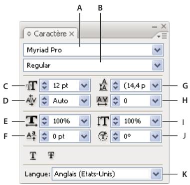 ADOBE ILLUSTRATOR CS4 - Présentation du panneau Caractère - 1