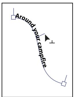 ADOBE ILLUSTRATOR CS4 - Déplacement ou basculement symétrique de texte curviligne - 1