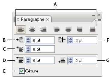 ADOBE ILLUSTRATOR CS4 - Présentation du panneau Paragraphe - 1