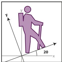 ADOBE ILLUSTRATOR CS4 - Rotation des axes x et y d'un document - 2