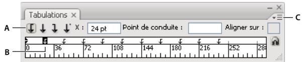 ADOBE ILLUSTRATOR CS4 - Répétition de tabulations - 1