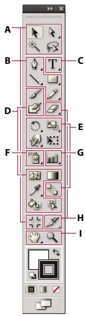 ADOBE ILLUSTRATOR CS4 - Présentation du panneau Outils - 1