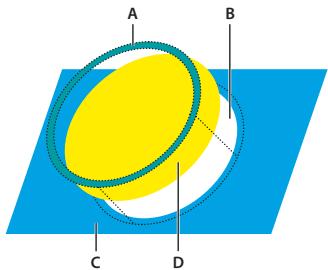 ADOBE ILLUSTRATOR CS4 - Création d'un recouvrement - 1