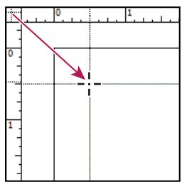 ADOBE INCOPY CS3 - Pour régler l'origine - 1