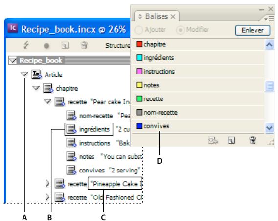 ADOBE INCOPY CS3 - Outils XML - 1