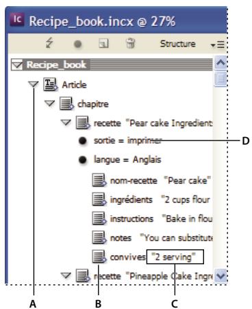 ADOBE INCOPY CS3 - Présentation du volet Structure - 1