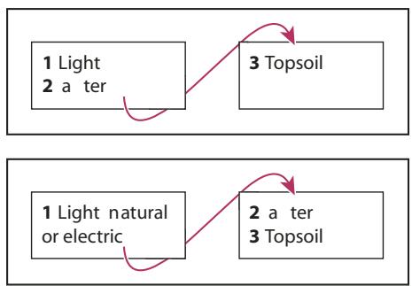 ADOBE INCOPY CS3 - Pour lier du texte - 1
