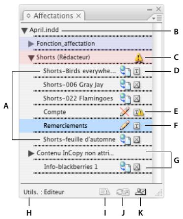 ADOBE INCOPY CS3 - Présentation du panneau Affectations - 1