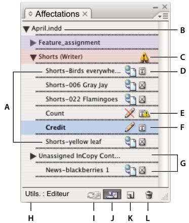 ADOBE INCOPY CS5 - Présentation du panneau Affectations - 1