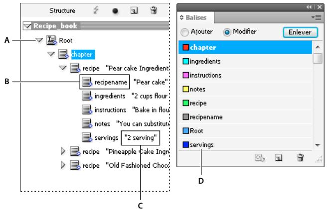 ADOBE INCOPY CS5 - Outils XML - 1