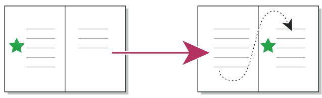 ADOBE INDESIGN CS3 - Options de position personalisées - 2
