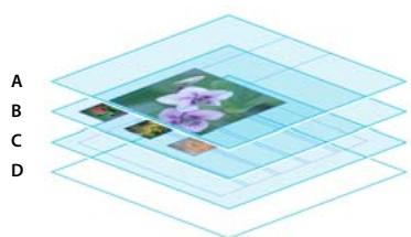 ADOBE INDESIGN CS3 - Modification de l'ordre de superposition des repères de règle - 1